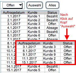 Gefilterte Anzeige eines Rechenblattes